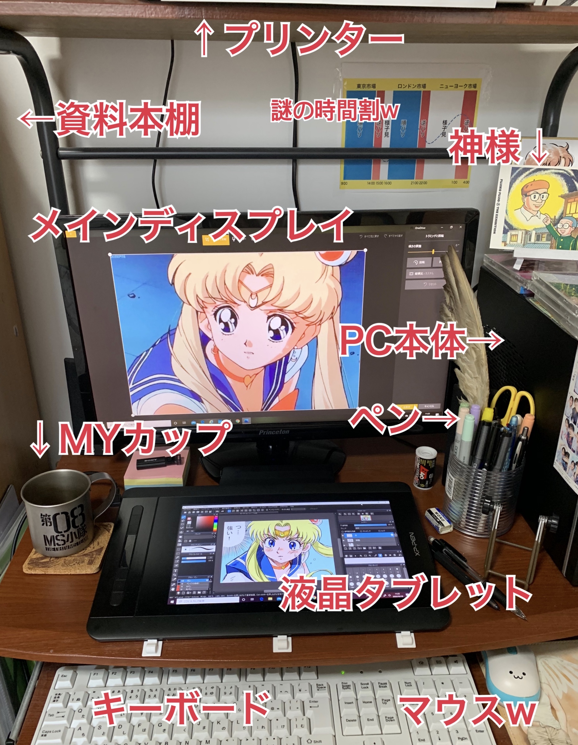 私のトレード部屋 漫画作業机を公開 ２つの ご報告 重大発表ありｗ オフィス トレード